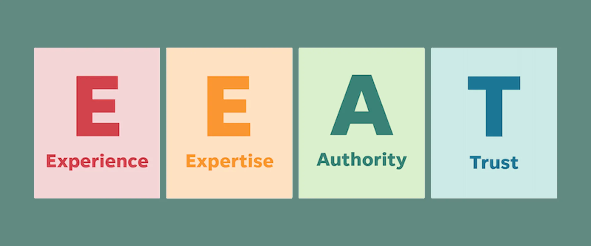 E-E-A-T Experience Expertise Authority Trust